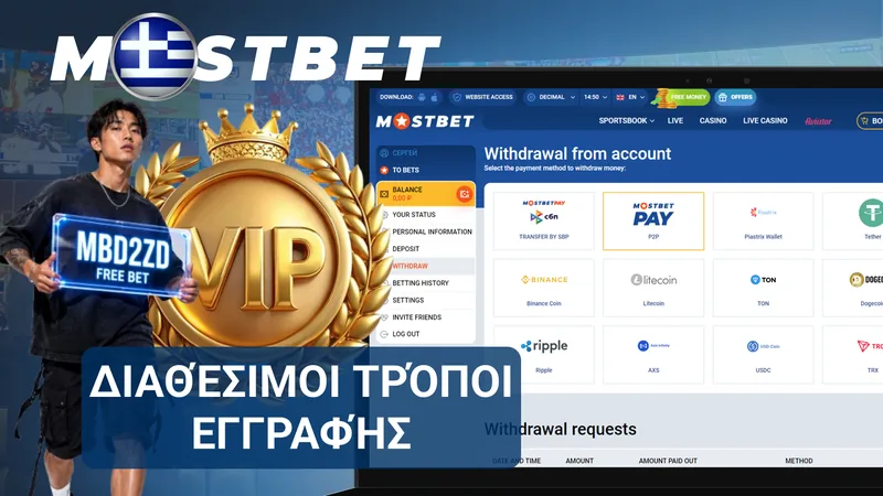 Τρόποι εγγραφής στη Mostbet μέσω τηλεφώνου, email και συνδεδεμένων υπηρεσιών.